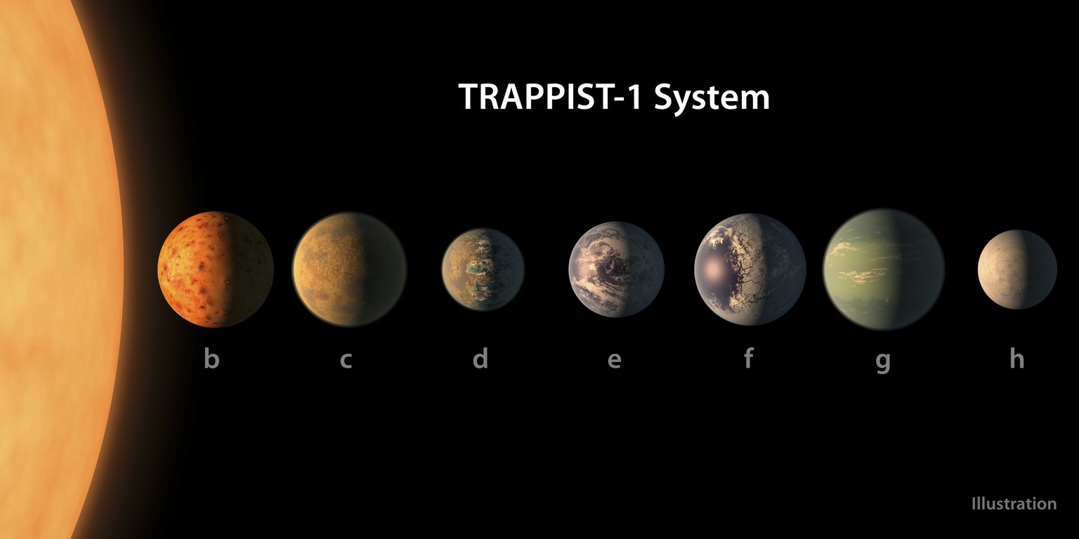 epa05809031 An undated handout photo made available by the NASA on 22 February 2017 shows an artist&#039;s concept of what the TRAPPIST-1 planetary system may look like, based on available data about  ...