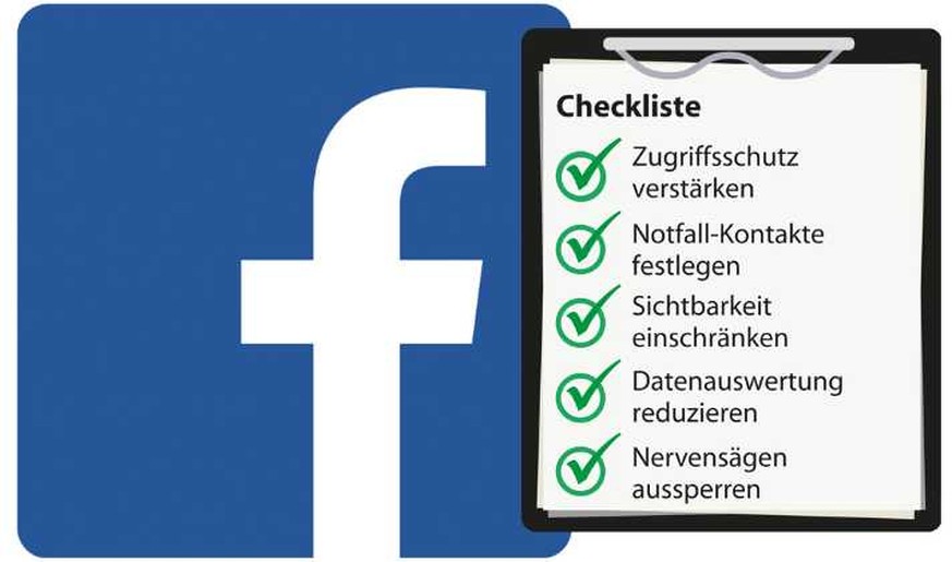 Die Sicherheits-Checkliste für Facebook des IT-Magazins c't.