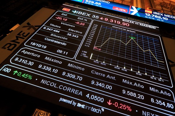 epa07929382 An information panel shows the evolution of the Spanish index IBEX 35 at the stock market in Madrid, Spain, 18 October 2019. The IBEX 35 dropped a 0.24 percent at the start of the trading  ...