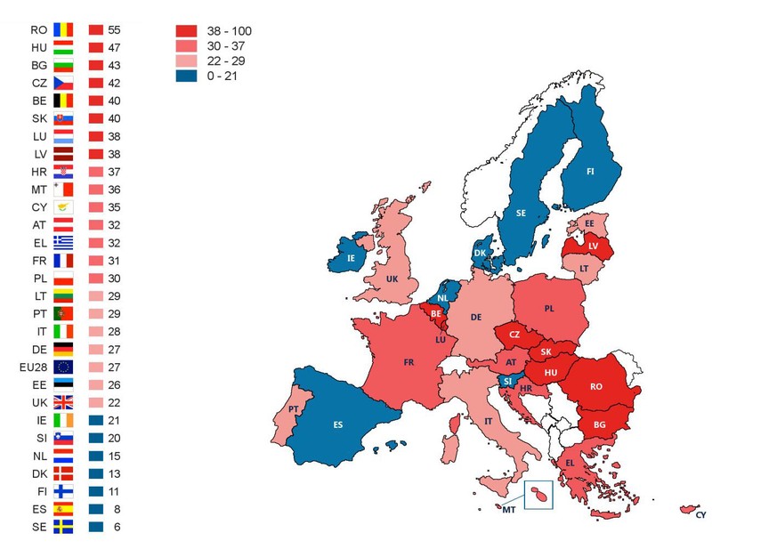 Eurobarometer, Umfrage Sex ohne Einverständnis, nach EU-Ländern