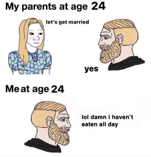 Me vs my parents Memes
