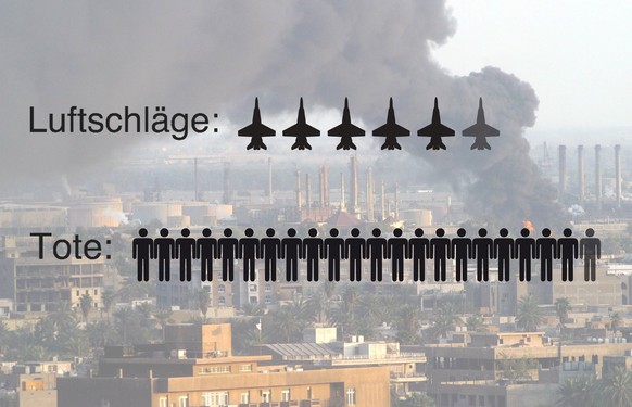 Ein Flugzeug steht für 1000 Luftangriffe, ein Männchen für 100 Tote.
