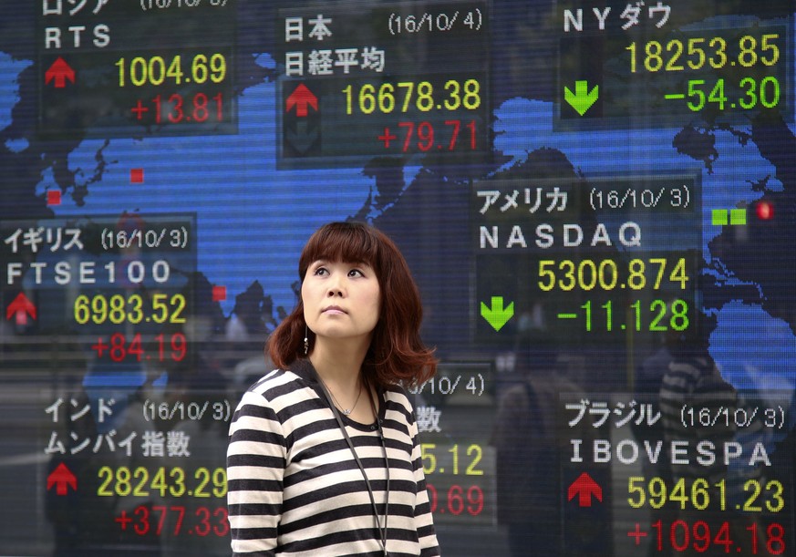 A woman walks past an electronic stock indicator of a securities firm in Tokyo, Tuesday, Oct. 4, 2016. The Nikkei led gains in Asian stock markets Tuesday as the dollar rose against the yen following  ...