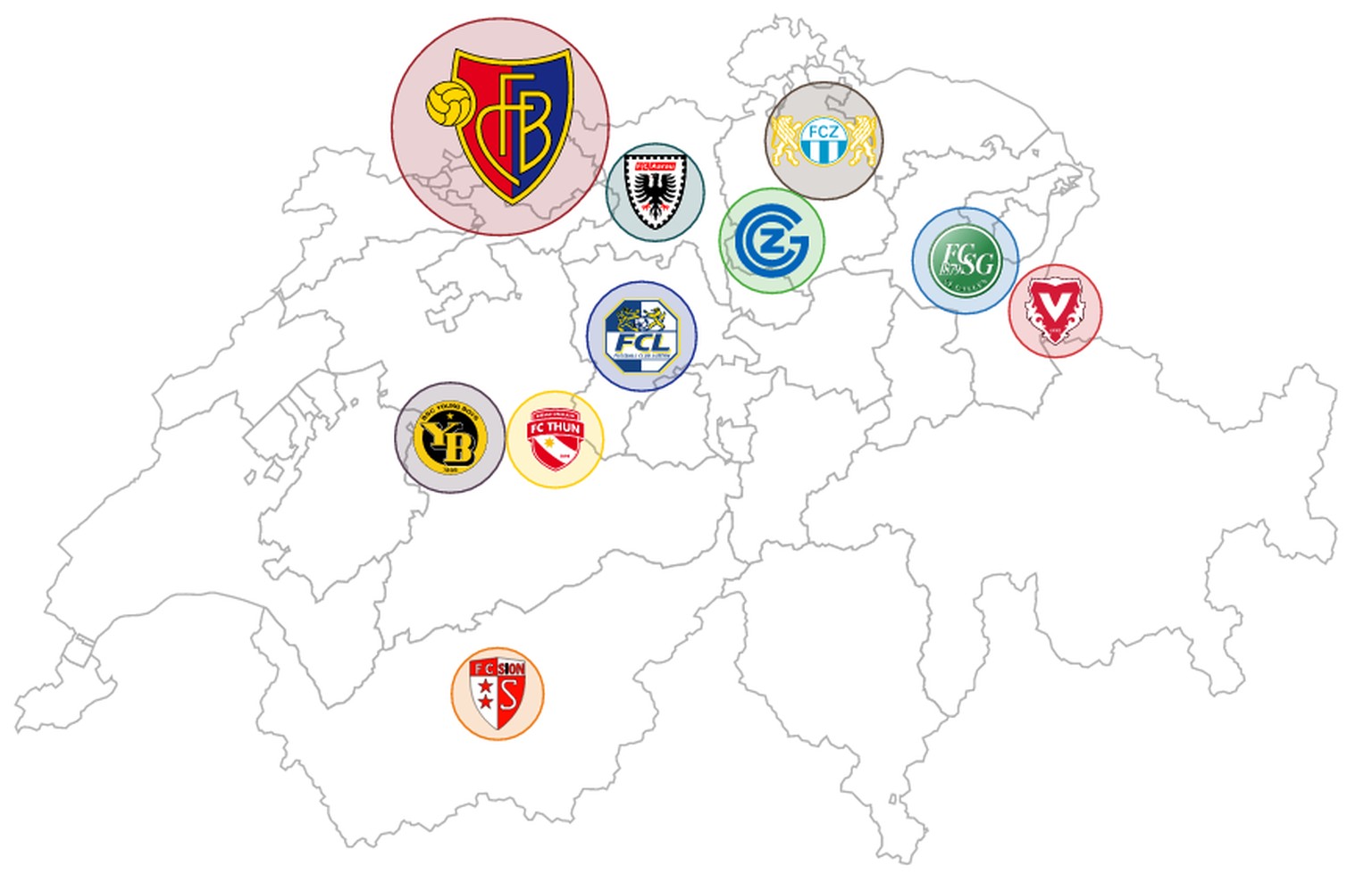 Die Fans und Follower auf Facebook, Twitter und Youtube der zehn Super-League-Klubs grafisch dargestellt.