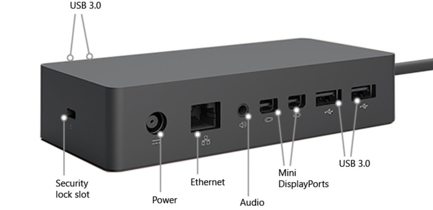 Über das Surface Dock (Bild) schliesst man Surface an einen oder zwei Monitore an. Günstiger geht dies natürlich mit einem&nbsp;Mini-DisplayPort-zu-HDMI-Adapter.
