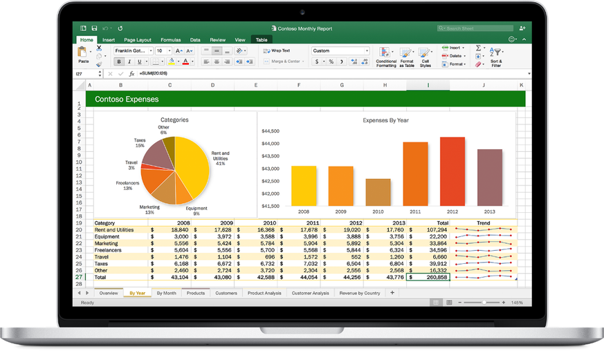 Office 2016 für den Mac, Excel