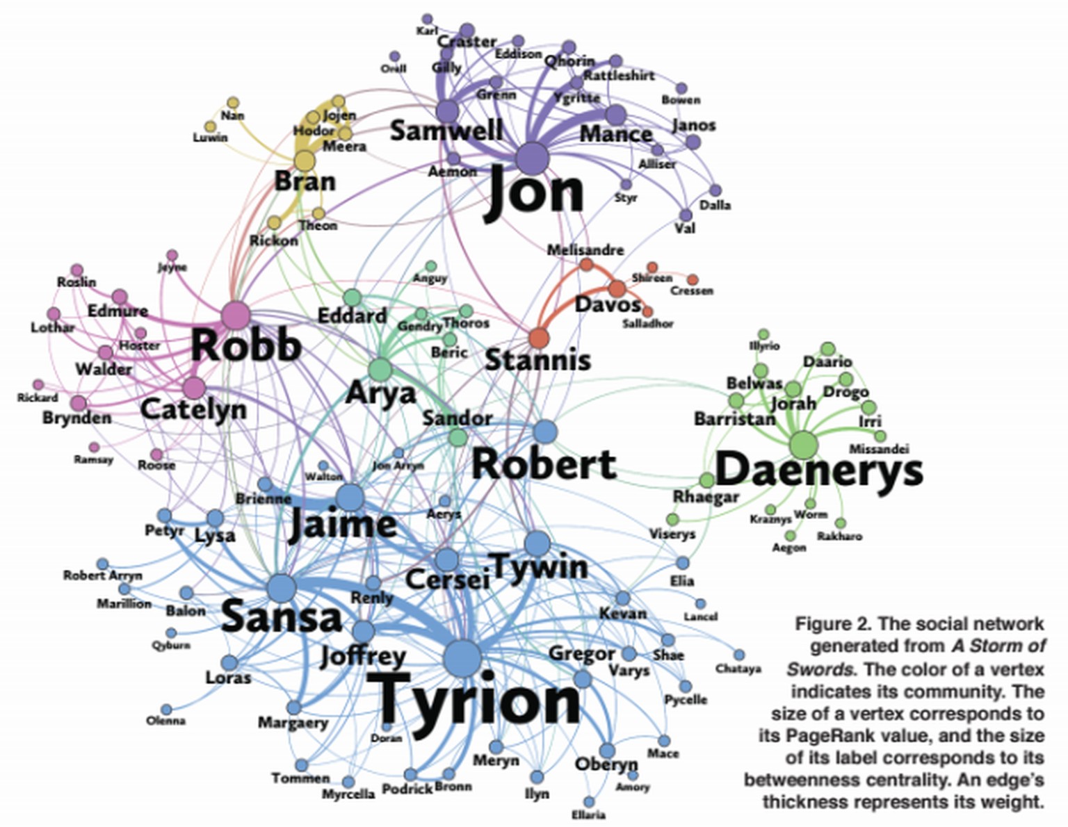 Tyrion ist der best vernetzte Zwerg in der «Game of Thrones»-Welt, zumindest im dritten Band&nbsp;«Storm of Swords».