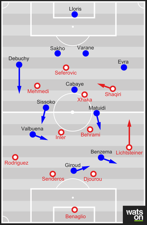 Die Grundformationen der beiden Teams.