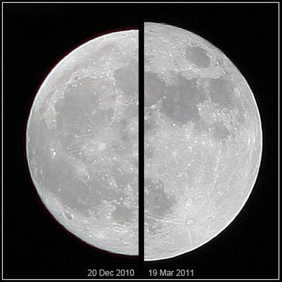 Ein Supermond im Vergleich zu einem normalen Vollmond: So viel grösser erscheint der Mond, wenn er sich am Perigäum befindet.