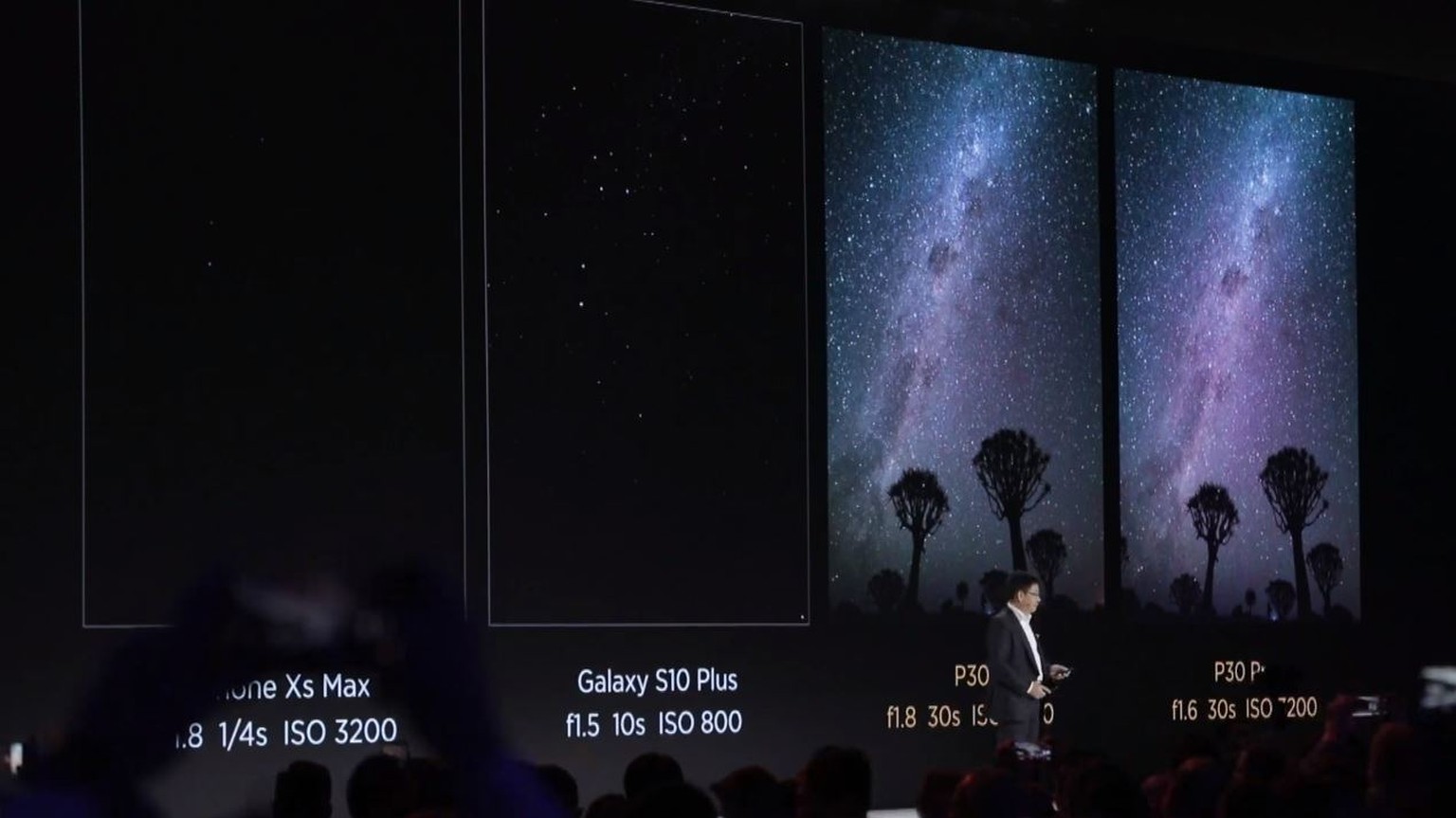 Nachtaufnahmen mit dem iPhone XS Max (links), Galaxy S10 Plus sowie dem P30 und P30 Pro.
