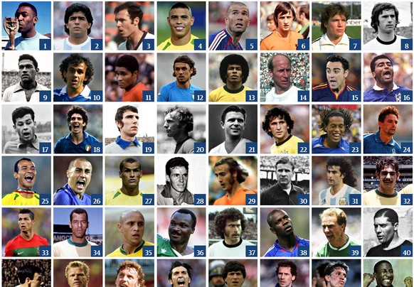 Die Liste der 100 besten WM-Spieler aller Zeiten des «Guardian».