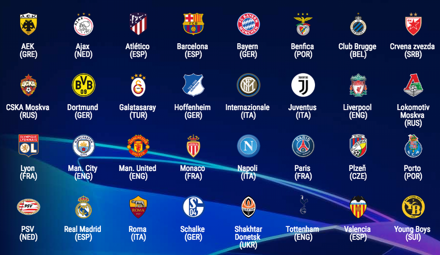 Diese Klubs sind dieses Jahr in der Champions League vertreten.