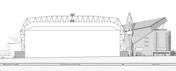 Der geplante Anfield Road Stand (rechts im Bild, links der legendäre Kop Stand).