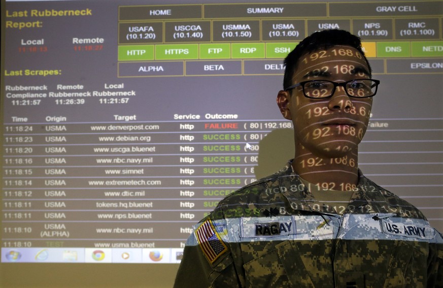 US-amerikanische Soldaten forschen in der renommierten Militär-Akademie West Point, wie Hacker-Attacken beizukommen ist.