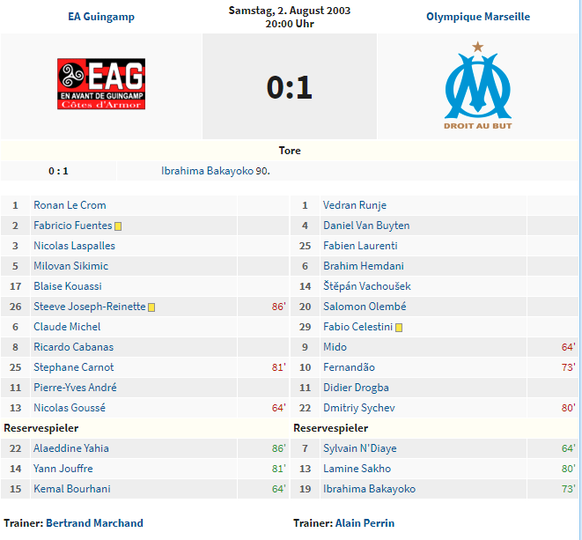 Das erste Spiel von Drogba für Marseille war auch ein Schweizer Duell zwischen Cabanas und Celestini.