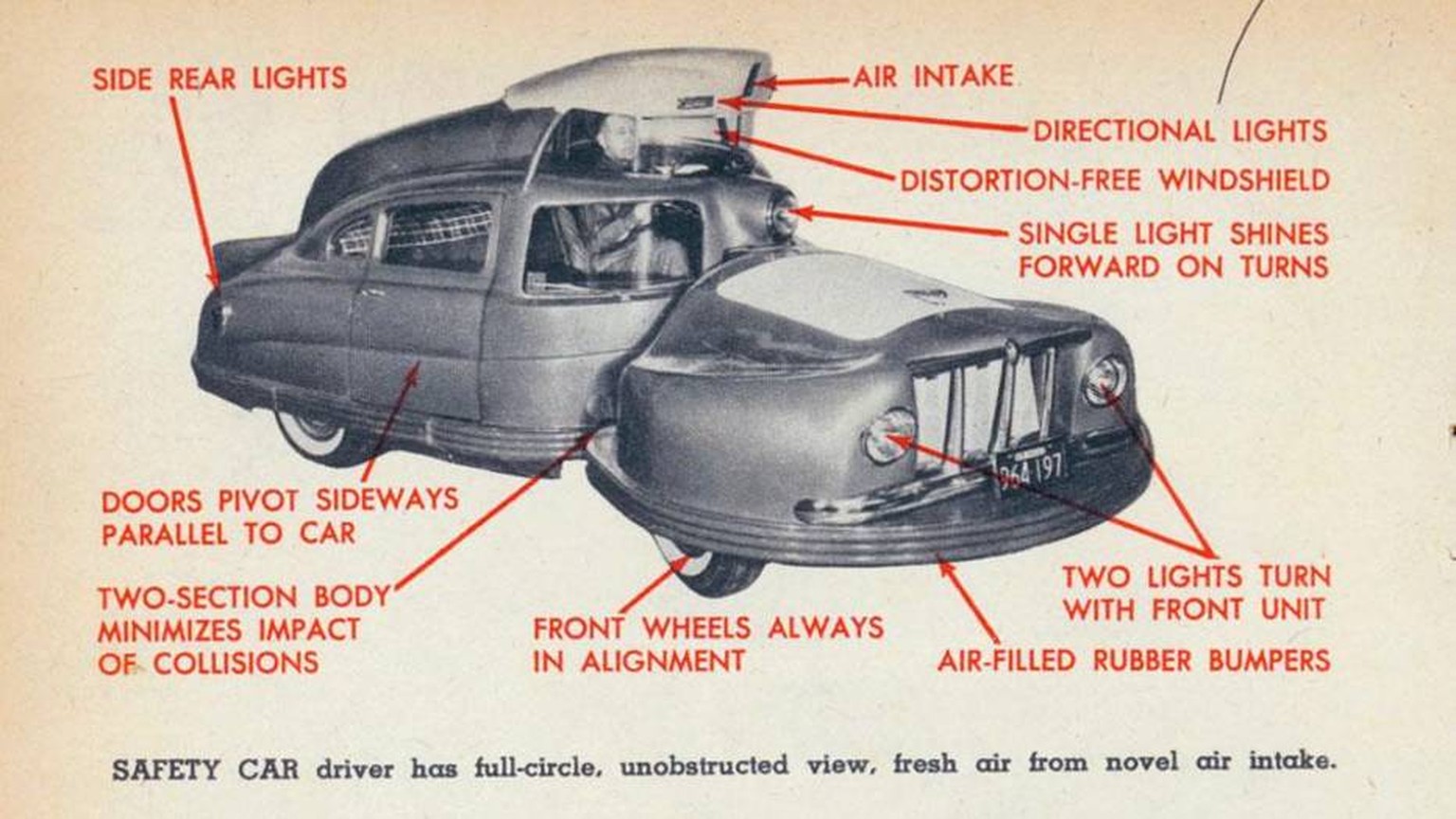 The Sir Vival car in 1958. http://autoweek.com/article/car-life/meet-sir-vival-safety-car-future-wasnt