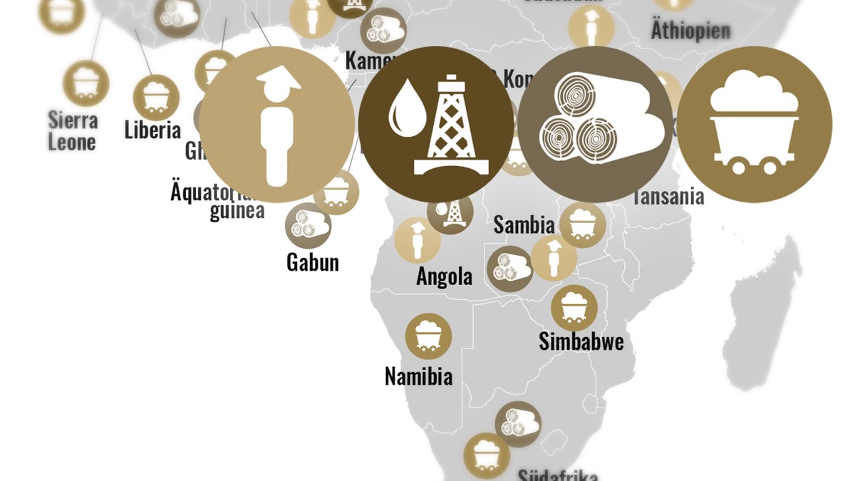 Diese 7 Grafiken Zeigen Wie Wichtig China In Afrika Ist Watson