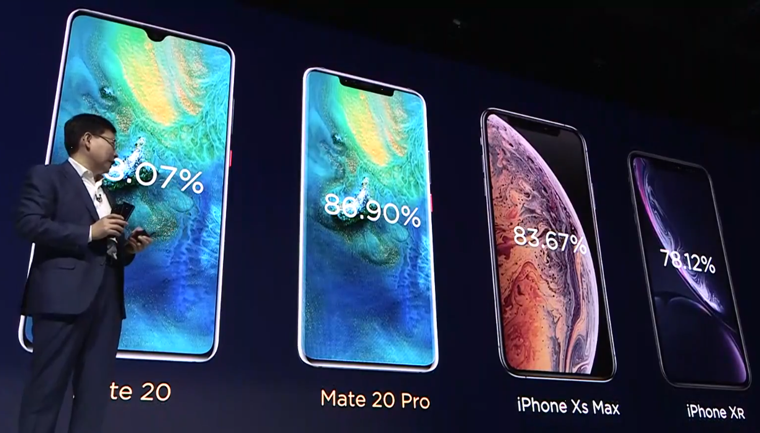 Huawei Mate 20 und Mate 20 Pro im Vergleich mit dem iPhone XS und XR.