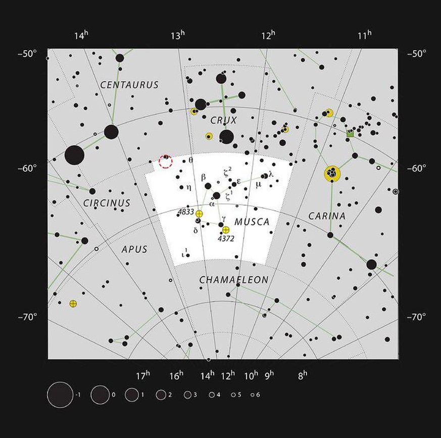 This chart shows the location of the TYC 8998-760-1 system. This map shows most of the stars visible to the unaided eye under good conditions and the system itself is marked with a red circle.