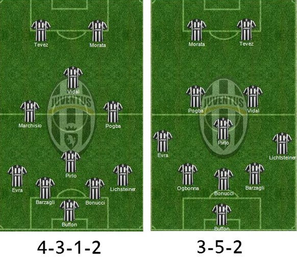 Juventus kann zum Beispiel mit der Auswechslung Pirlo/Ogbonna zwischen 4-3-1-2 und 3-5-2 switchen.