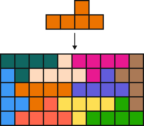 Polymino-Rätsel, Tetris-Rätsel