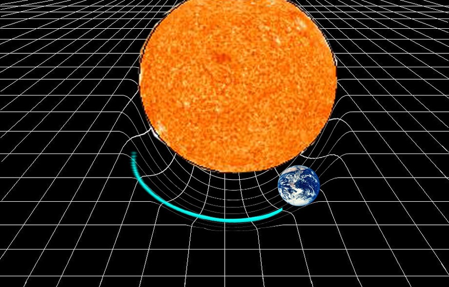 Gravitationsfeld der Sonne