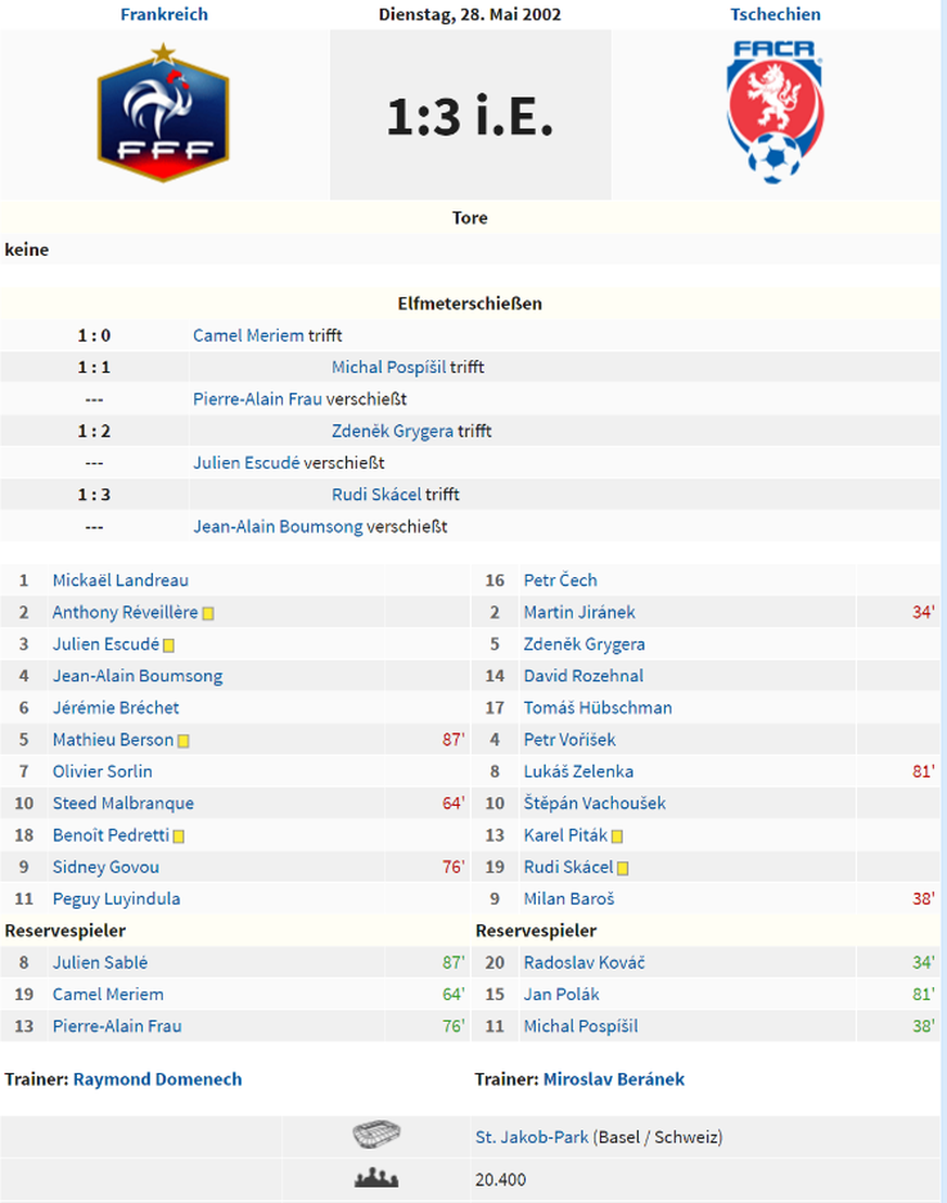 U21-EM-Final, 28. Mai 2002.