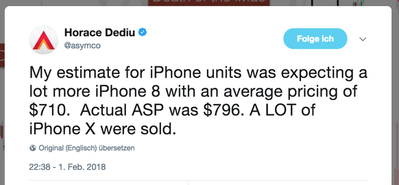 Der bekannte Analyst Horace Dediu lag mit seiner Prognose daneben. Apple verkaufte «viele» iPhone X.