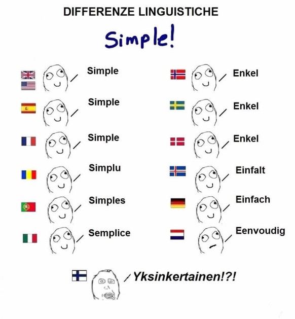 deutsche sprache german leicht easy