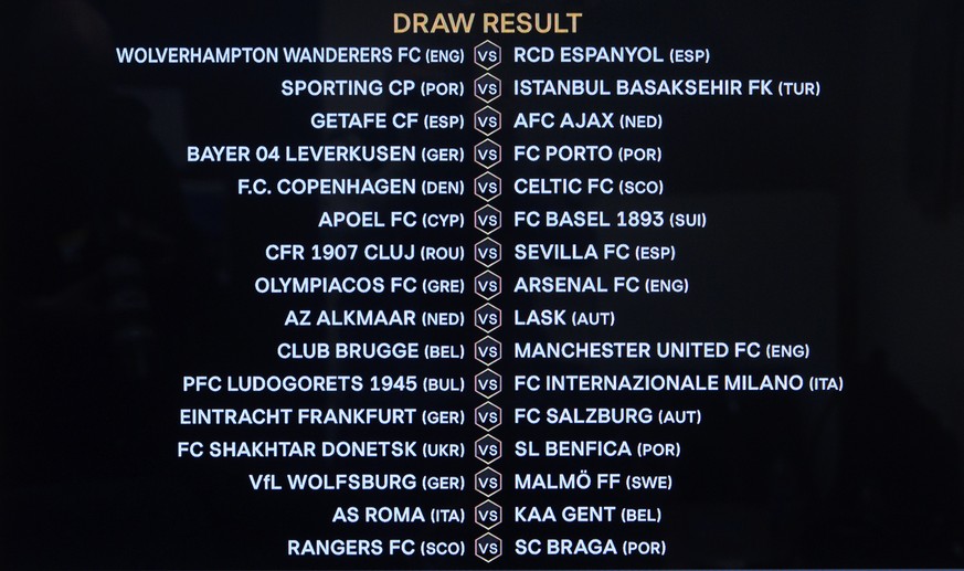 The match fixtures are shown on a TV screen during the UEFA Europa League 2019/20 round of 32 draw, at the UEFA Headquarters in Nyon, Switzerland, Monday, December 16, 2019. (KEYSTONE/Laurent Gilliero ...