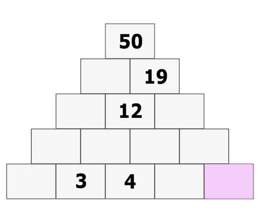 Rätsel Zahlenpyramide Aufgabe