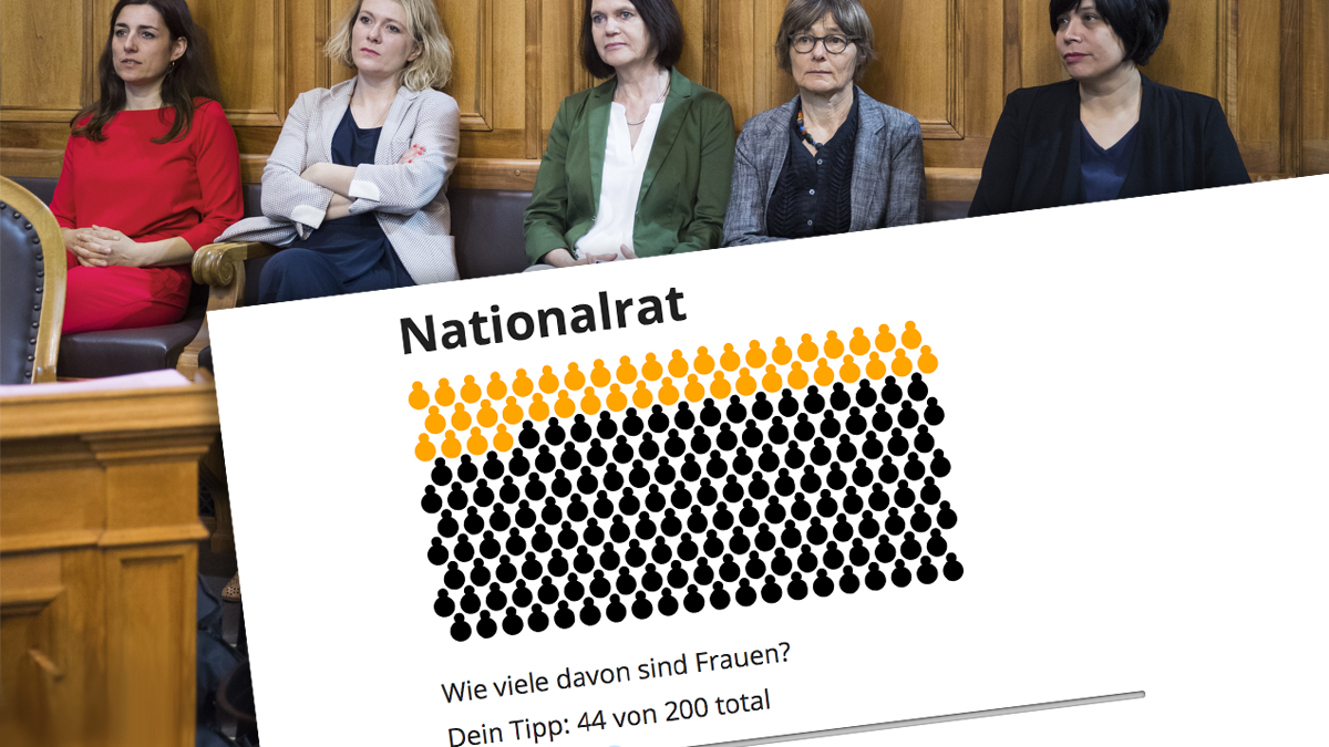 Darum Baucht Es Den Frauenstreik So Wenig Frauen Sind Auf Einem