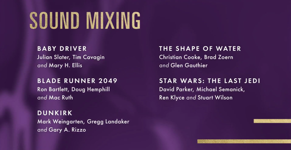 Oscars 2018 Sound Mixing