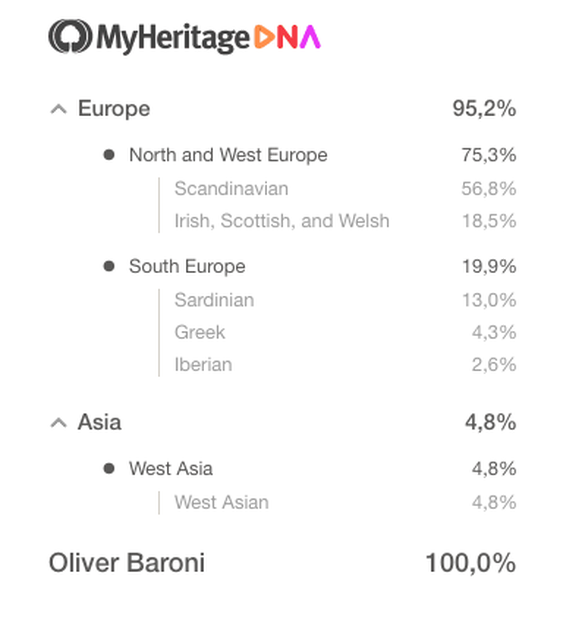MyHeritageDNA.com dna test genetik prvenienz herkunft genealogie oliver baroni