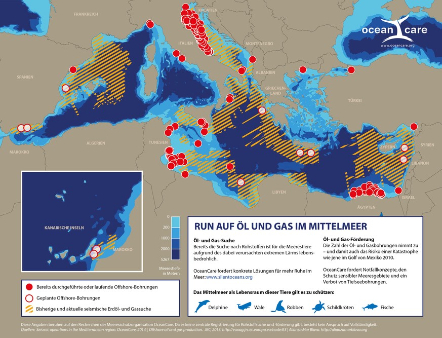 Fossile Ressourcen im Mittelmeer.
