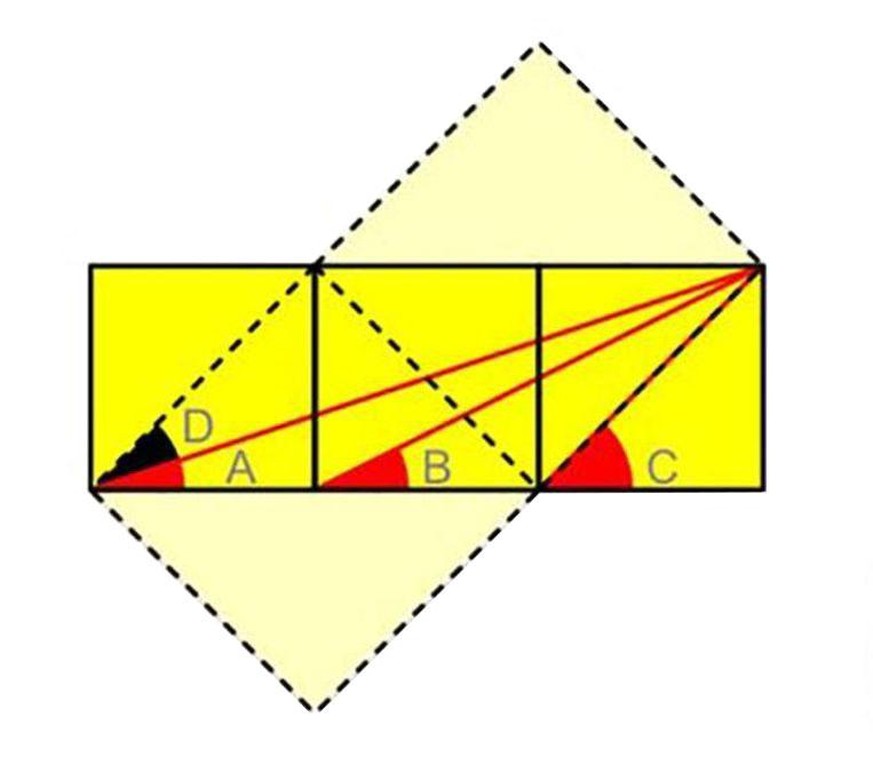 Rätsel Geometrie