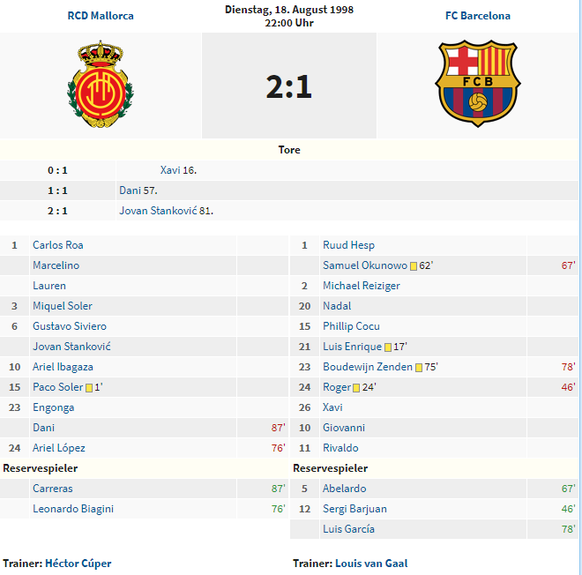 Xavi erzielte nach 16 Minuten im ersten Pflichtspiel für den FC Barcelona gleich sein erstes Tor.