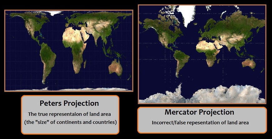 Die Gall-Peters-Projektion ist flächentreu, aber weder form- noch winkeltreu. Afrika etwa wird so in die Länge gezogen. Die Mercator-Projektion ist winkeltreu, aber nicht flächentreu. Arktis und Antarktis sind viel zu gross dargestellt.