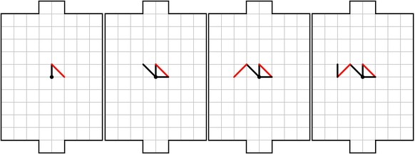 1. Zug: Schwarz spielt ein Feld nach oben.2. Zug: Rot spielt Diagonal nach unten.3. Zug: Schwarz spielt nach links, berührt dort die erste Linie und ist deshalb noch einmal am Zug.