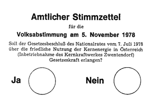 Amtlicher Stimmzettel Zwentendorf